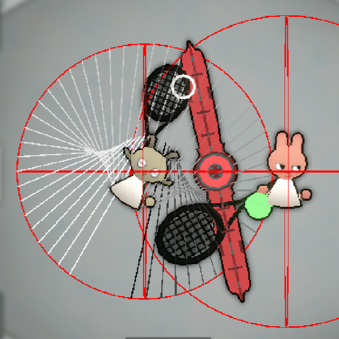 angle min