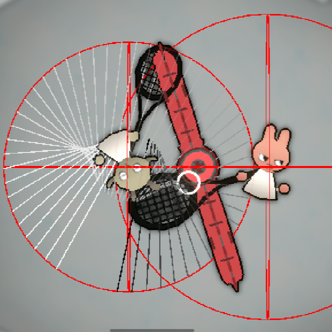 distance min